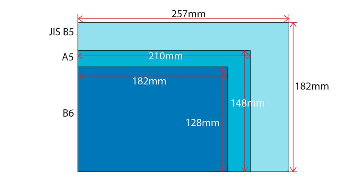 Japan Book Size