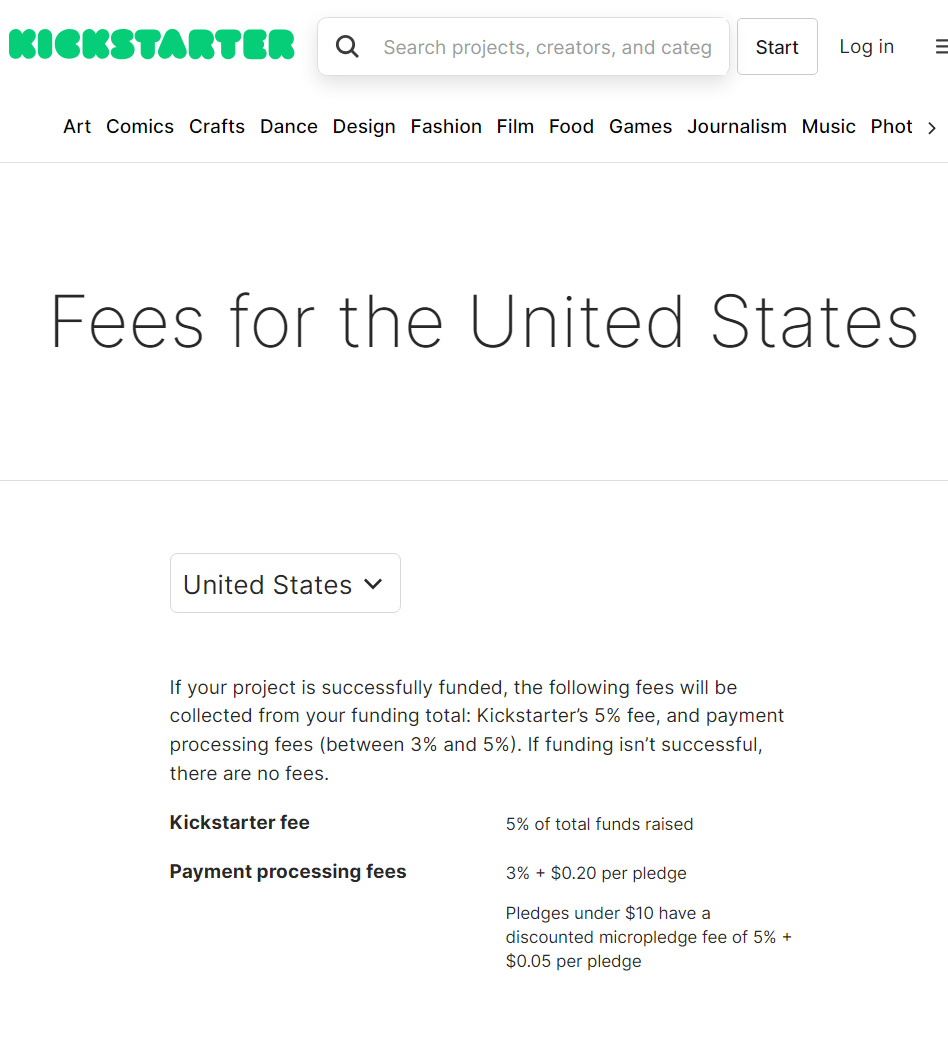 Kickstarter fee