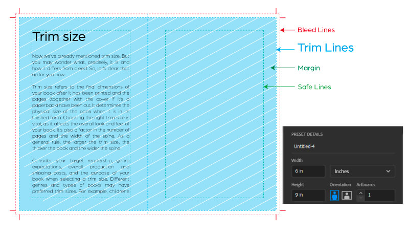 trim-size