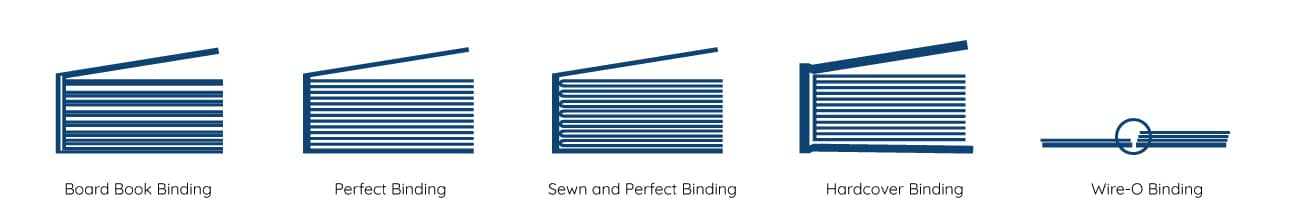 Bookbinding