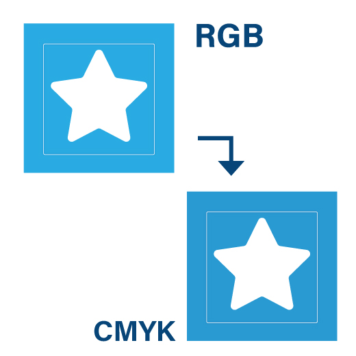change-RGB-to-CMYK
