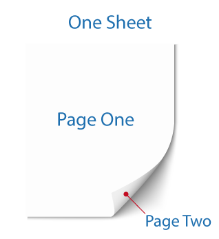 one sheet = two pages