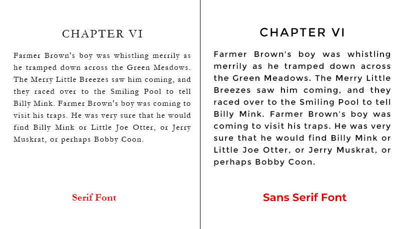 sans-serif font & Seri Font