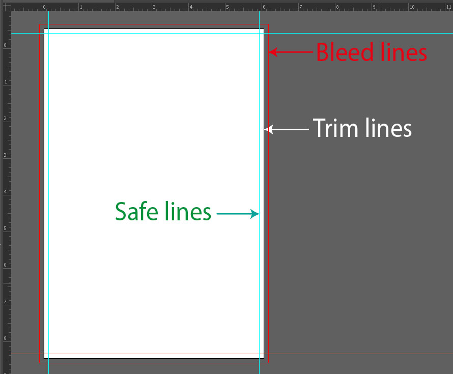 Understanding document layout