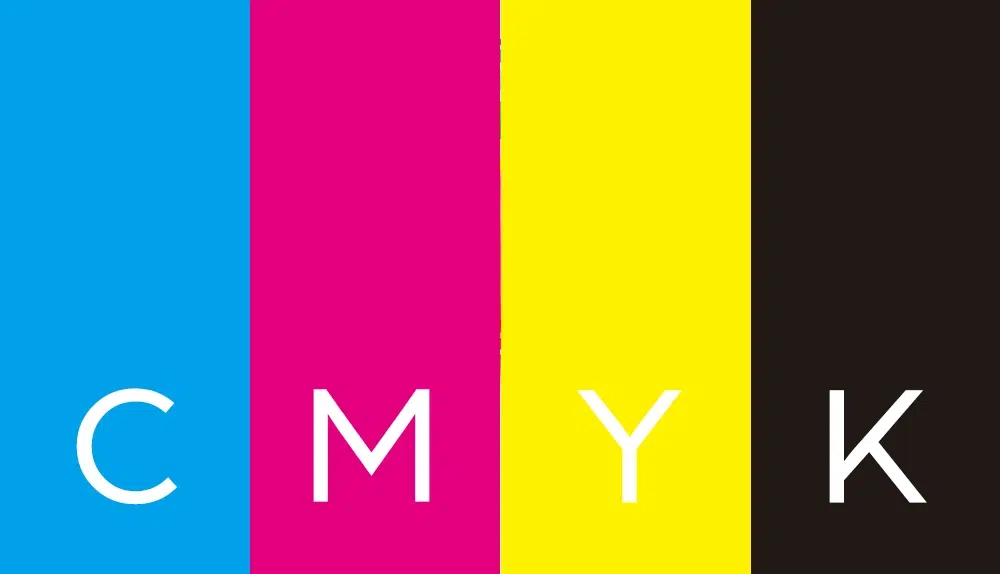 What are CMYK