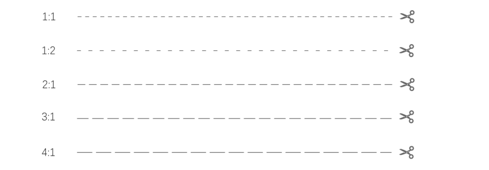 the perforation ratio