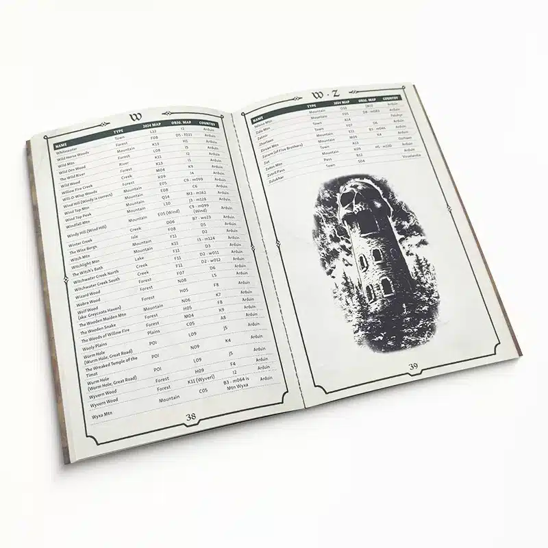 Custom Singer Sewn Book Printing
