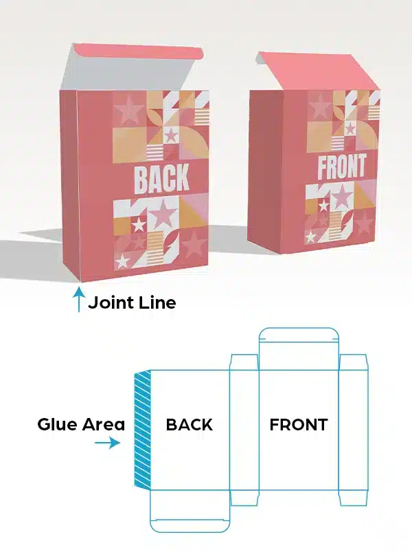 Reverse Tuck End Boxes – Front and Back Orientation