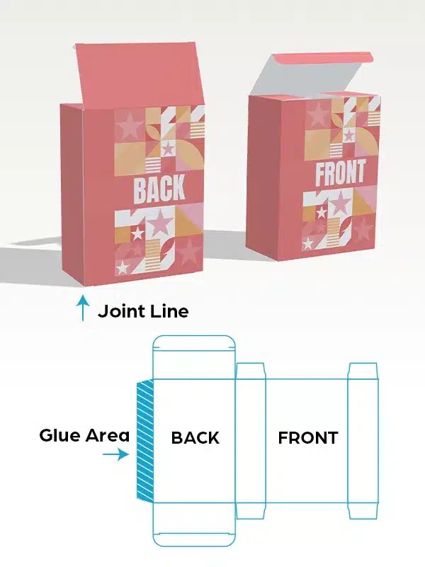 Straight Tuck End Boxes – Front and Back Orientation