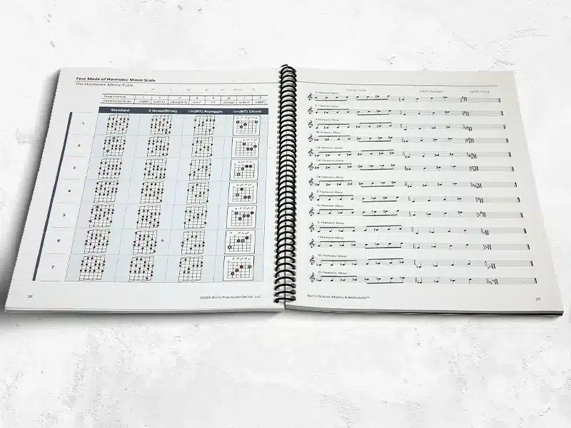 Wire-O or Spiral Lay-Flat Binding