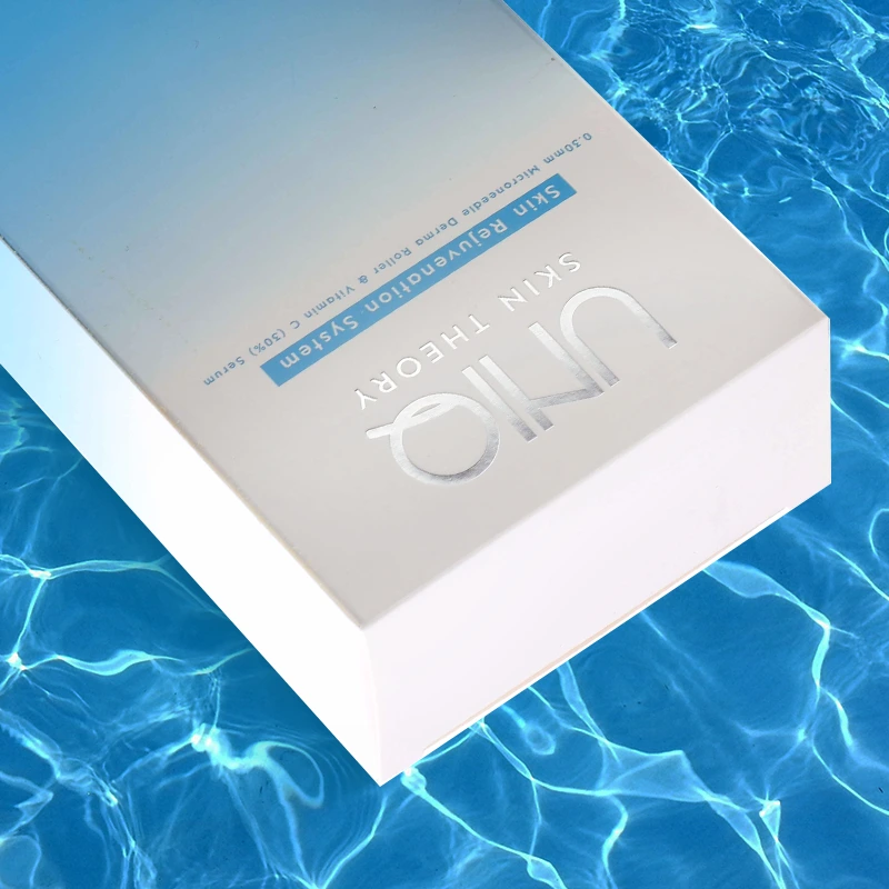 Luxury Packaging Options for Lotion Boxes